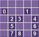 clavier virtuel